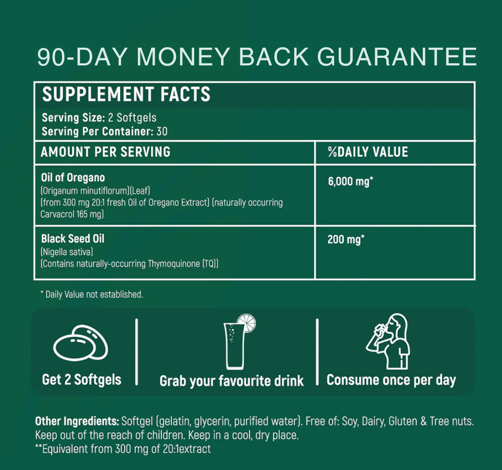 SparkrLabs™ Oil Of Oregano Softgels