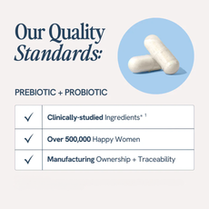 Spark V® Vaginal Health Support