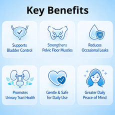 UroControl® Daily Bladder Support