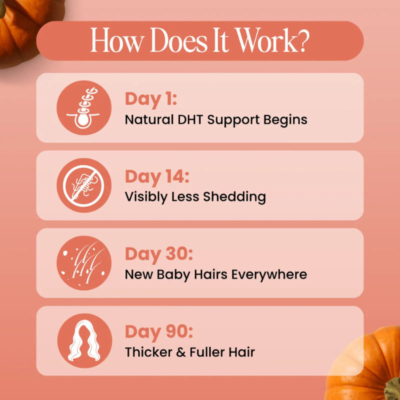 Pumpkin Seed Oil & D3+K2