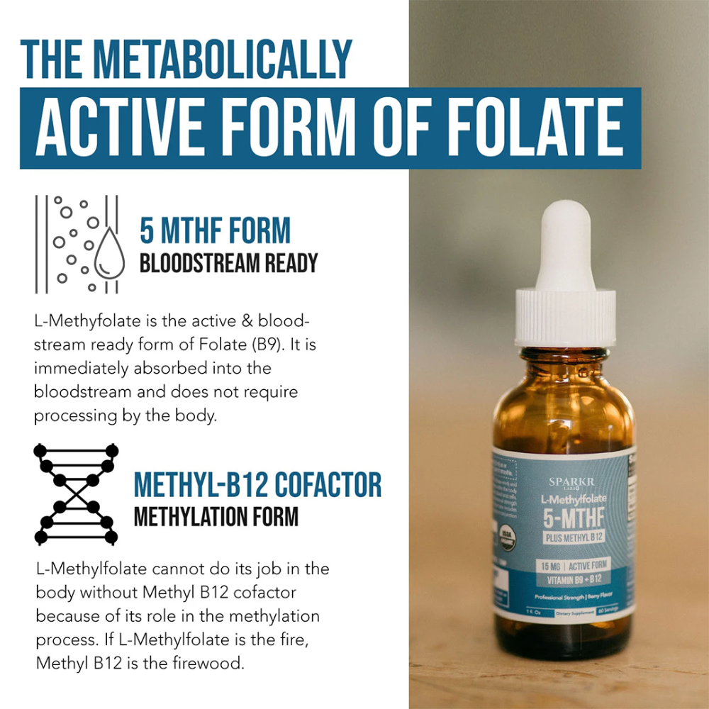 SparkrLabs™ Pure Methylfolate
