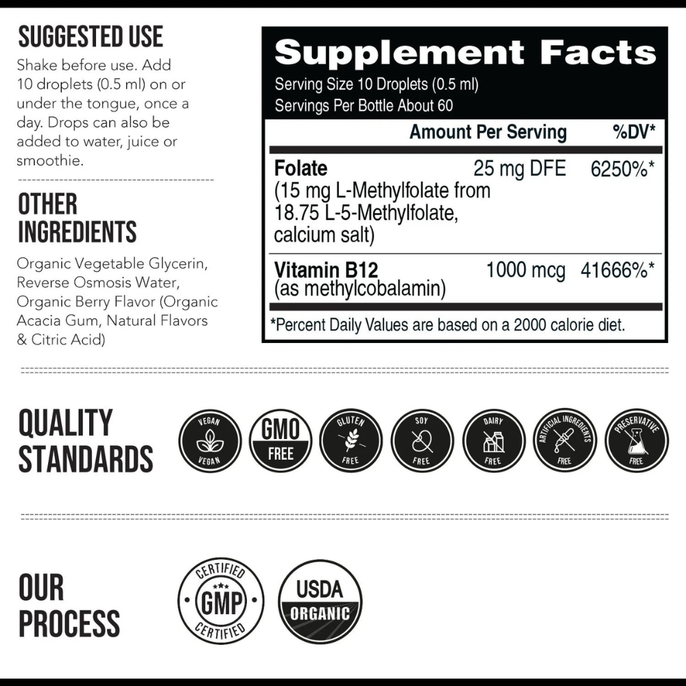 SparkrLabs™ Pure Methylfolate