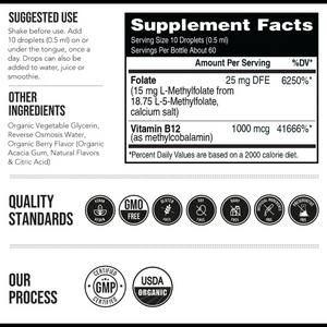 SparkrLabs™ Pure Methylfolate