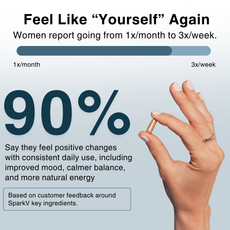 Spark V® Vaginal Capsules