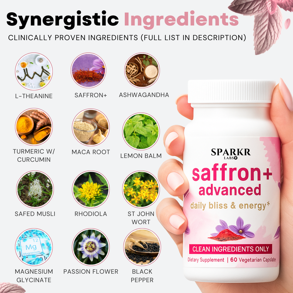 SparkrLabs™ - Libido Booster