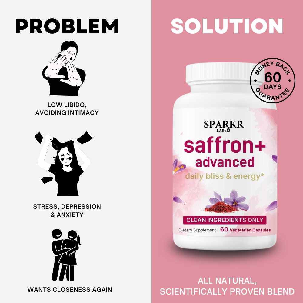 SparkrLabs™ - Libido Booster