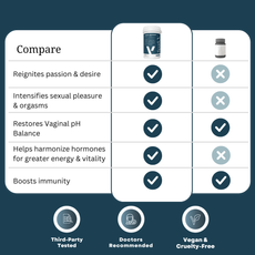 Spark V® Vaginal Health Support